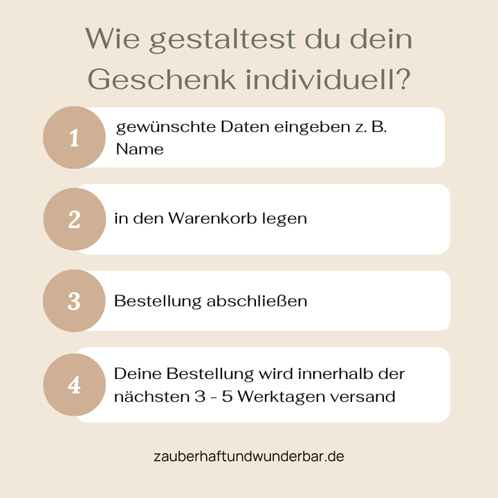 Haus mit Namen