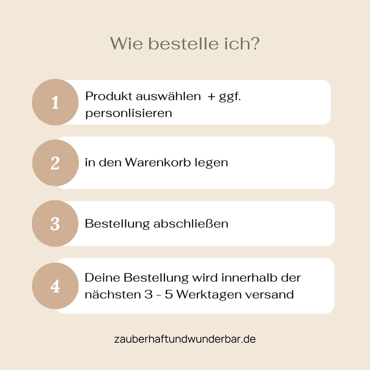 Tischkarten für Ostern