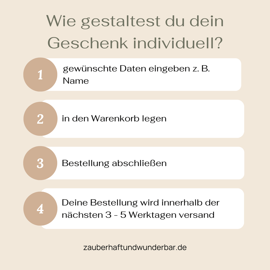 Tischkarten für Ostern