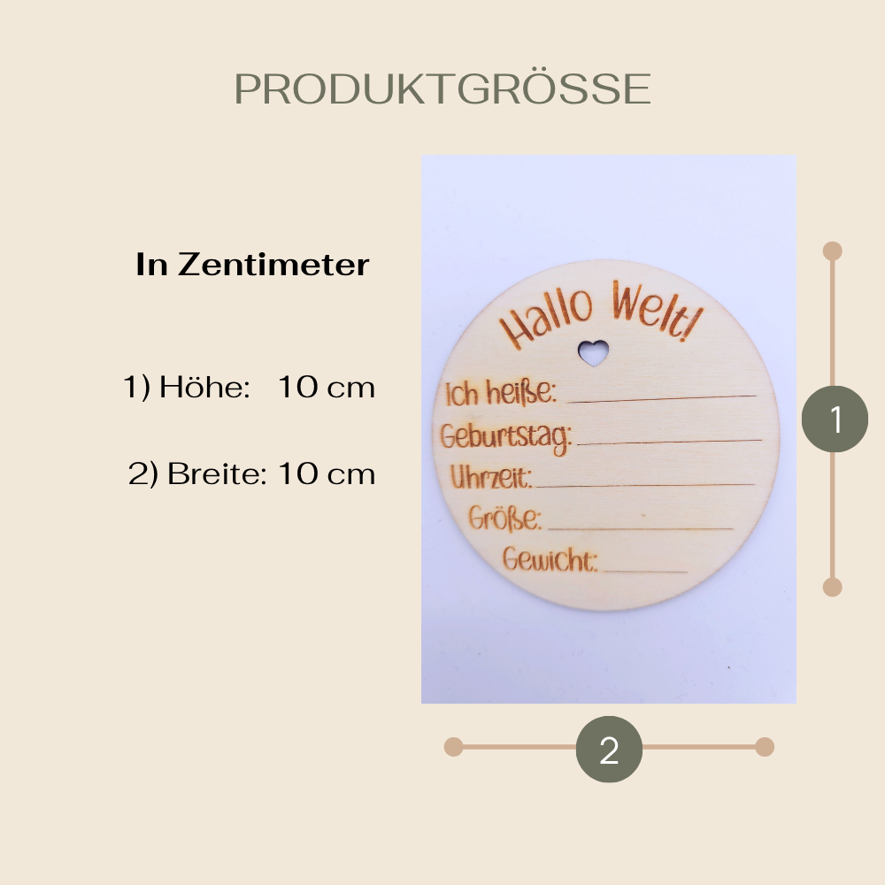Meilensteinkarte "Hallo Welt"