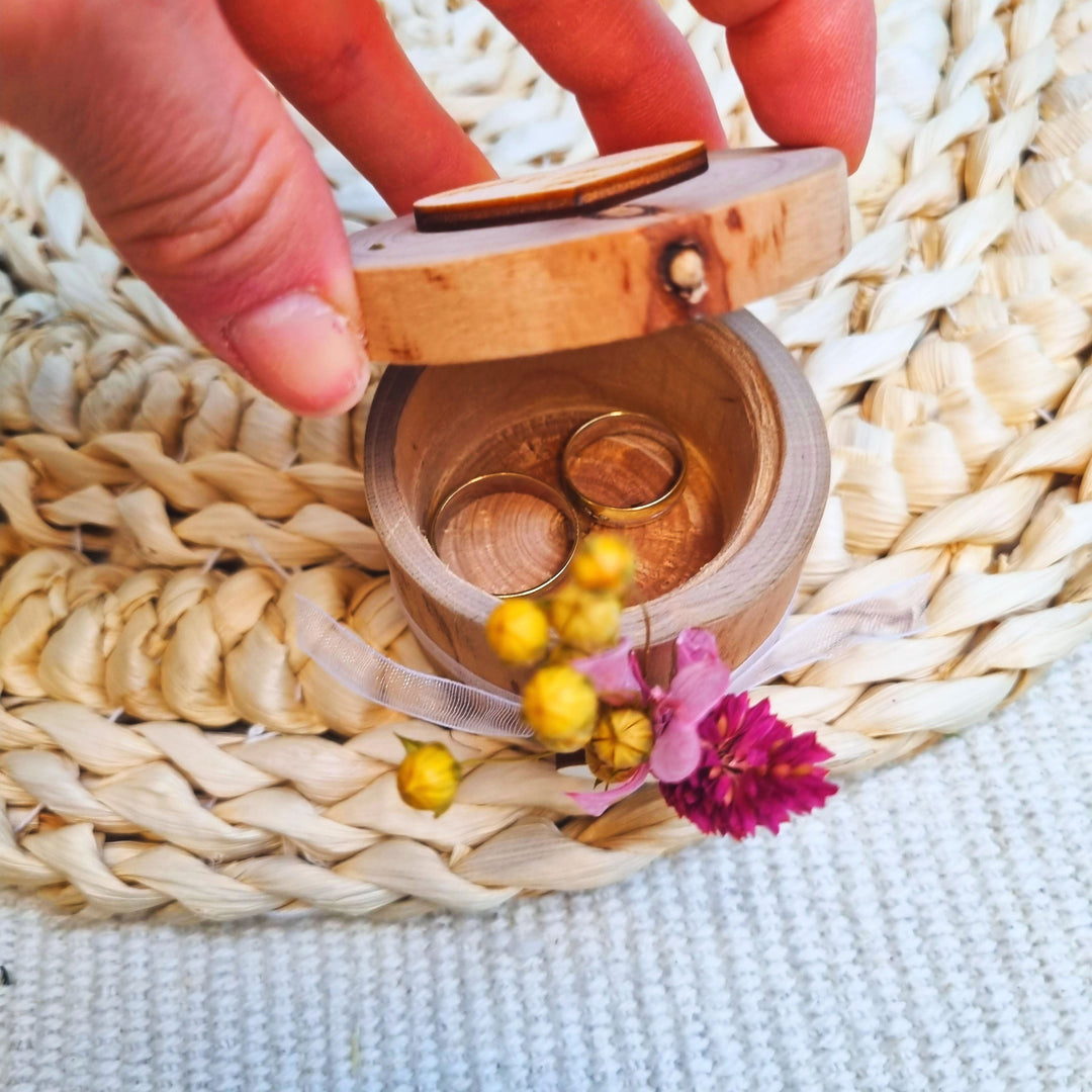 Ringkästchen
